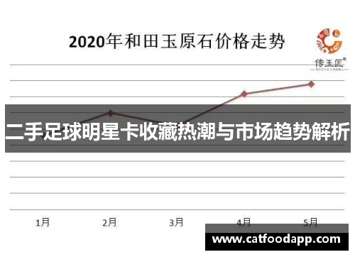 二手足球明星卡收藏热潮与市场趋势解析